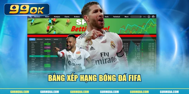 Bảng xếp hạng bóng đá FIFA